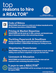 Check spelling or type a new query. Yvonne Hall Crye Leike Realtors North Knoxville Home Facebook