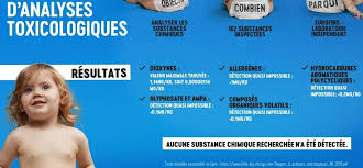 Quelles sont les couches pour bébés les moins toxiques ? Comment Choisir Des Couches Pour Bebe Plus Saines