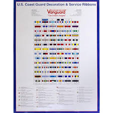 Coast Guard Decoration Service Ribbon Poster