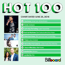 download singles chart billboard hot 100 25 june 2016 dance