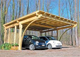 Purchasing Guidance Of Stratco Carports In Sydney Building A Carport Pergola Carport Garage