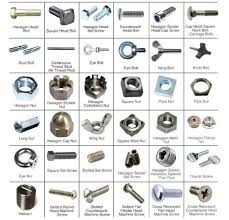 Gender of connectors and fasteners. Types Of Nuts Bolts Screws Coolguides