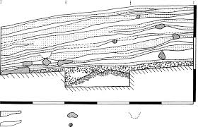We did not find results for: Stratigraphical Sequence At Pancho S Kitchen Midden Download Scientific Diagram