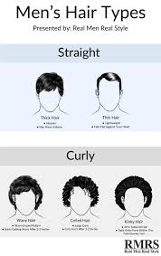 best hairbrush for mens hair types infographic hair type