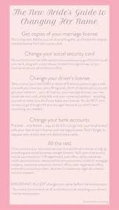 Name Change Checklist Passport Official Name Birth Certificate Social Security Num Name Change Checklist Marriage Name Change Stress Free Wedding Planning