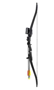 Bon le titre est volontairement accrocheur, j'espère que cela va me ramener un maximum de trafic. Guide Des Differents Types D Arcs