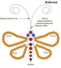 как сделать украшения из бисера своими руками для начинающих Shema Pleteniya Babochki Iz Bisera Dlya Nachinayushih Biseropletenie Biser Shemy Dlya Biseropleteniya