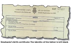Dollars to the nyc department of health and mental hygiene. Marriage Certificate Serial Number Location Peatix