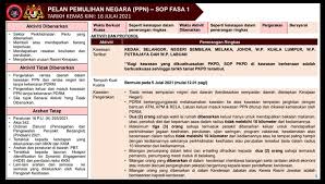 Bagi sesetengah laluan, terdapat beberapa perlepasan kereta api setiap hari setiap 10 ke 15 minit. Siz Motors Sdn Bhd Posts Facebook