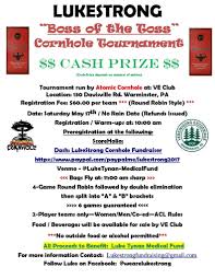 Profile for Lukestrong