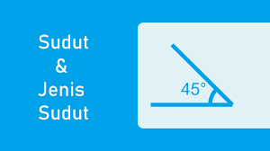 Ada dua jenis lensa yang umum digunakan saat ini, diantaranya: Sudut 7 Jenis Sudut Tumpul Lancip Siku Refleks Lurus 0Âº Dan Penuh