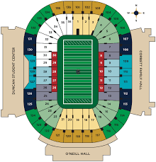 Cotton Bowl Seat Map Cotton Bowl Seat View