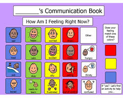 S Communication Book Communication Book Zones Of Regulation Emotional Regulation