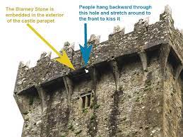 We did not find results for: Kissing The Blarney Stone Connemara Marble Connemara Marble