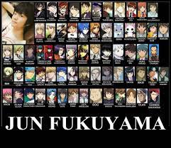 Anime Seiyuu Anime Fandom Voice Actor The Law Of Ueki