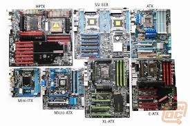 Motherboard Sizing Lanoc Reviews