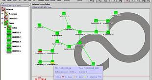 Photo Of Netsmart Network Management Software Software Management Networking