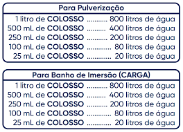 Colosso Pulverização | Ourofino Saúde Animal