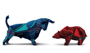 1000+ strong buy stocks that double the s&p. Market Sentiment Bearish Vs Bullish Fsmsmart Reviews