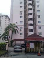 It comprises avelon tower and beverly tower. Medan Putra Condominium Bandar Menjalara Property Info Photos Statistics Land