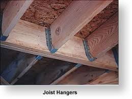 Floor Construction Flooring Build Your Own House Cabin Interiors