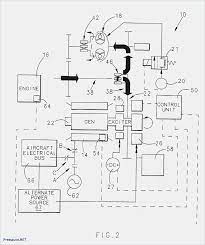 Basically, it provides information concerning the physical structures of the main groups in a method. Vy 9589 John Deere 2010 Wiring Diagram Free Download Schematic Wiring