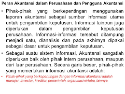Check spelling or type a new query. Konsep Dasar Akuntansi Dan Pelaporan Keuangan Ppt Download
