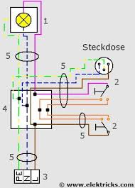 Schema 3 Mit Steckdose Steckdosen Hauselektrik Steckdosen Und Lichtschalter
