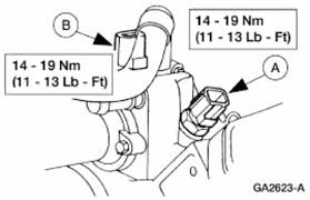 In fact it is quite a sophisticated little system. Where Is My Engine Coolant Temp Sensor Ford F150 Forum Community Of Ford Truck Fans