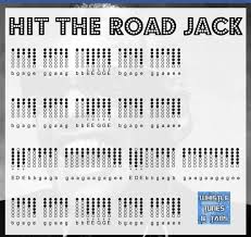 Hit The Road Jack Tin Whistle Flute Sheet Music Recorder Sheet Music