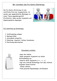 Wie lang' wird denn das noch dauern? Wir Schreiben Eine Pro Kontra Erorterung Unterrichtsmaterial Im Fach Deutsch Erorterung Schreiben Unterrichtsmaterial