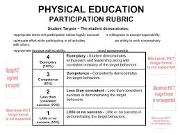 Elementary Pe Grading Rubric Search Assessment Student The O Jays And Physical Education Elementary Physical Education Elementary Pe