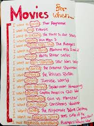 Account Suspended Netflix Movies To Watch Movie To Watch List What To Do When Bored