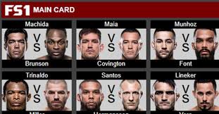 Ufc fight night takes place saturday, may 22, 2021 with 13 fights at ufc apex in las vegas, nevada. Mmaoddsbreaker Staff Picks Ufc Fight Night 119 Mmaoddsbreaker
