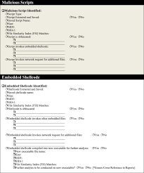 How do i change the management information for a corporation or llc? Uniform Resource Locator An Overview Sciencedirect Topics