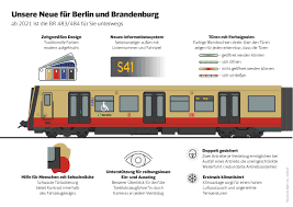 There are bus and tram lines too. Premiere In Der Silvesternacht Erster Neuer Zug Der S Bahn Berlin Startet In Den Fahrgastbetrieb Deutsche Bahn Ag