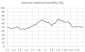 To estimate costs for your project: Http Pro Unibz It Library Bupress Publications Fulltext 9788860461766 Pdf
