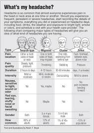 Pin On All About Health And Fitness