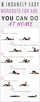 Easy At Home Workouts For Abs You Can Do Without Going To The Gym Build Muscle And Tone In The Core By Doing These Workouts Daily To Get Workout Kuntoilu Itse