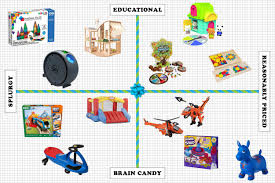Skills such as naming colors, showing affection, and hopping on one foot are called developmental milestones. 28 Best Toys For 3 Year Olds 2021 The Strategist