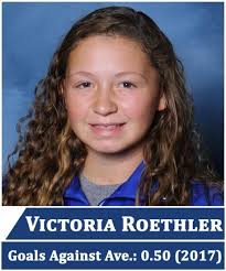 2022 University of Dubuque Women's Soccer Record Book by  @UDubuqueSports