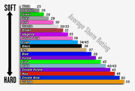 team orion 1 10th foam tires rc10talk the nets largest