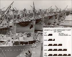 11 knots cruising radius 17,000 miles 1st navy commissioning: Ss U S S R Victory Wikipedia