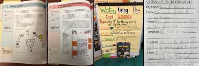 Review Jennifer Serravallos Go To Books For Writing Akj