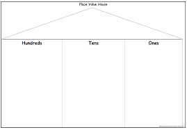 Place Value House Hundreds Tens Ones Place Values Tens And Ones Home Values