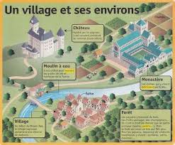 Epingle Par Martine Fouchard Sur Mon Quotidien Culture G Culture Generale Histoire De France Mon Quotidien