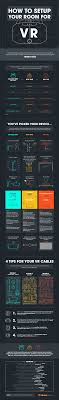 How To Set Up Your Room For Vr Infographic Infografik Informatik Gute Spiele