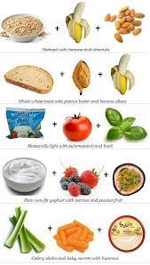 Pin By Adriana Gorczyca On Healthy Vs Unhealthy Food And Drinks Healthy Healthy Eating Health Food