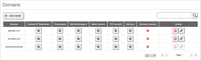 Domain Name System Dns Zentyal 6 2 Documentation