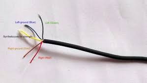 Check spelling or type a new query. Sennheiser Headphone Wiring Diagram 3 Way Switch Wiring Sennheiser Sennheiser Headphones
